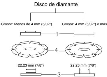 MAKITA 6563H - Operación con disco de corte abrasivo / disco de diamante (accesorio optional) (Fig. 11) - 4