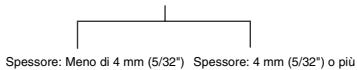 MAKITA 6563H - Funzionamento con il disco abrasivo scanalato/diamantato (accessorio opzionale) (Fig. 11) - 10