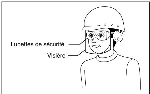 MAKITA AN911 - AVERTISSEMENT : - 1
