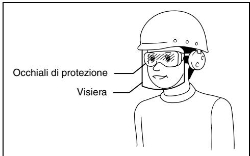 MAKITA AN911 - AVVERTIMENTO: - 1