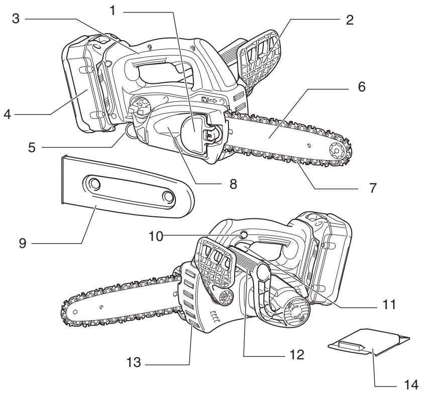 MAKITA BUC250 - PARTS DESCRIPTION / DESCRIPTION DES PIECES / BESCHREIBUNG DER TEILE / DESCRIZIONE DELLE PARTI / BESCHRIJVING VAN ONDERDELEN / DESCRIPCION DE LAS PARTES / DESCRIÇÃO DAS PEÇAS / BESKRIVELSE AF DELE / ΠΕΡΑΦΤΟ N EAPTHMATΟN - 1