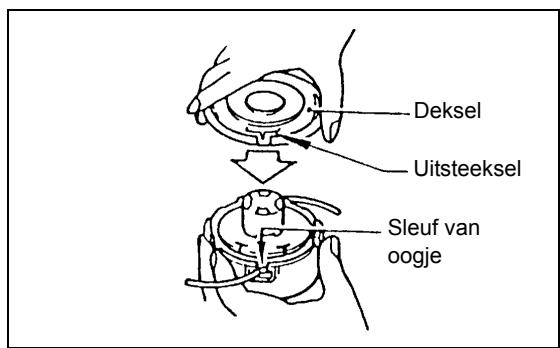 MAKITA DBC260U - De nylon daad verrangen - 9