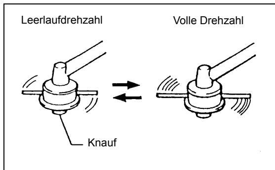 MAKITA DBC260U - Ersetzen des Nylonseils - 4