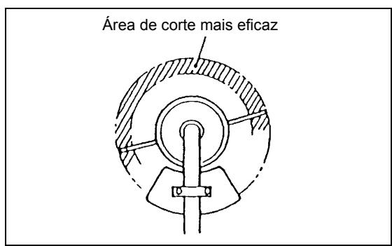MAKITA DBC260U - Substituir o fio de nylon - 3