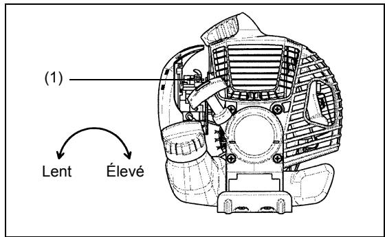 MAKITA DBC260U - Vérification de la vitesse du ralenti - 1