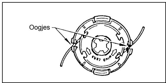 MAKITA DBC260U - De nylon daad verrangen - 8