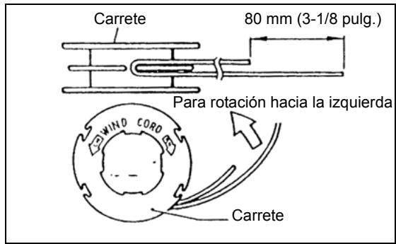 MAKITA DBC260U - Reemplazo del hilo de nylon - 6