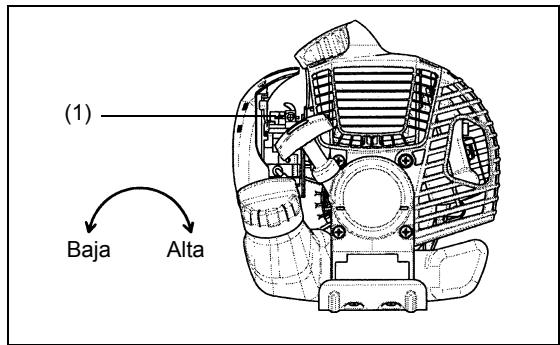 MAKITA DBC260U - Comprobación de la velocidad de ralentí - 1