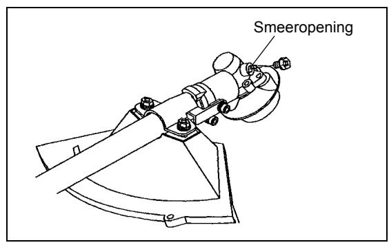 MAKITA DBC260U - De drijfwerkkast smeren - 1