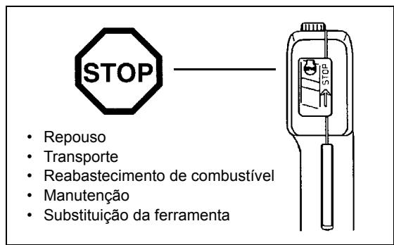 MAKITA DBC260U - Reabastecimento de combustivel - 3