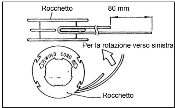 MAKITA DBC260U - Sostituzione del filo di nylon - 6