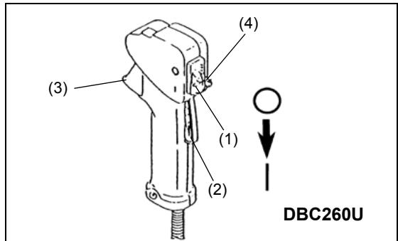 MAKITA DBC260U - Koude start - 2