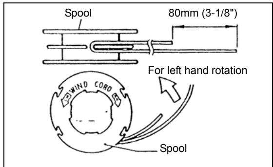 MAKITA DBC260U - Replacing the nylon cord - 6