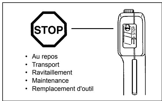 MAKITA DBC260U - Ravitallement - 3