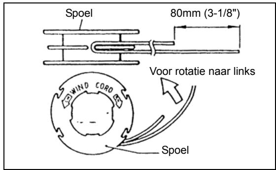 MAKITA DBC260U - De nylon daad verrangen - 6