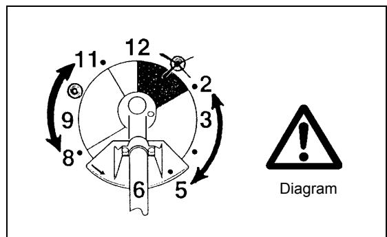 MAKITA DBC260U - Maintenance instructions - 3