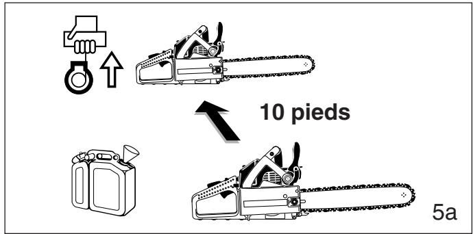 MAKITA DCS401 - Instructions de ravitationlment - 3