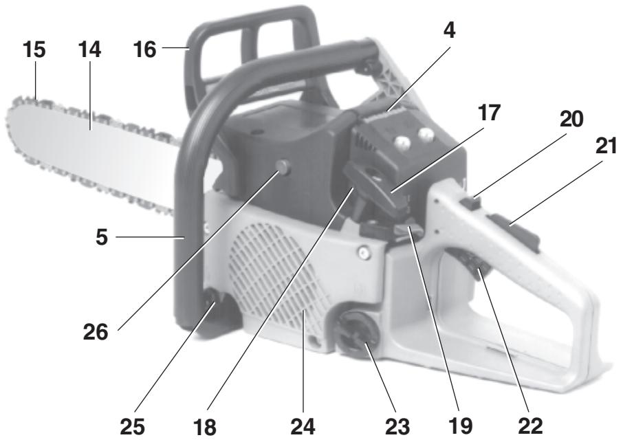 MAKITA DCS401 - Maintaining and storing the saw - 2