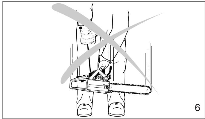 MAKITA DCS401 - Démarrage - 1