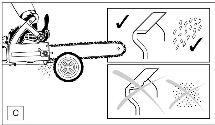 MAKITA DCS401 - ATTENTION: - 1