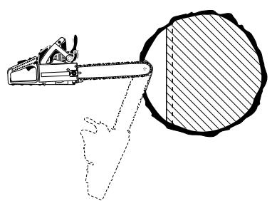MAKITA DCS401 - Méthode de coupe en plongée - 2