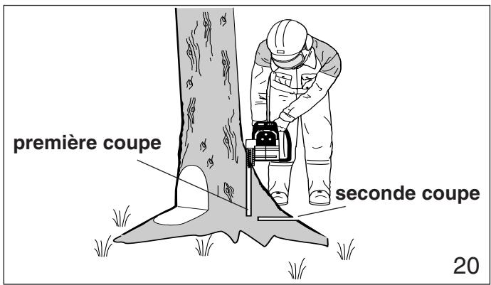 MAKITA DCS401 - Instructions d'abattage: - 3