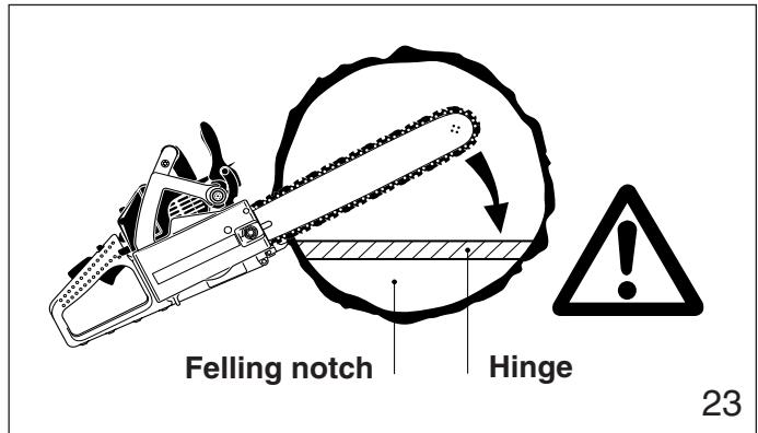 MAKITA DCS401 - Felling instructions: - 6