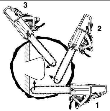 MAKITA DCS401 - Plunge-Cut Method - 5