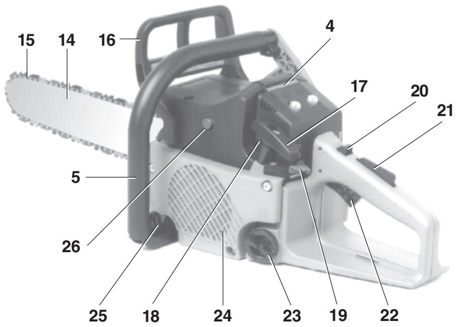 MAKITA DCS401 - Entretien et stockage de la tronçonneuse - 2