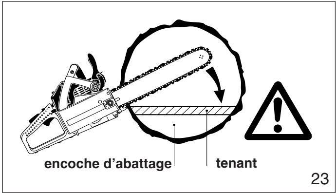 MAKITA DCS401 - Instructions d'abattage: - 6