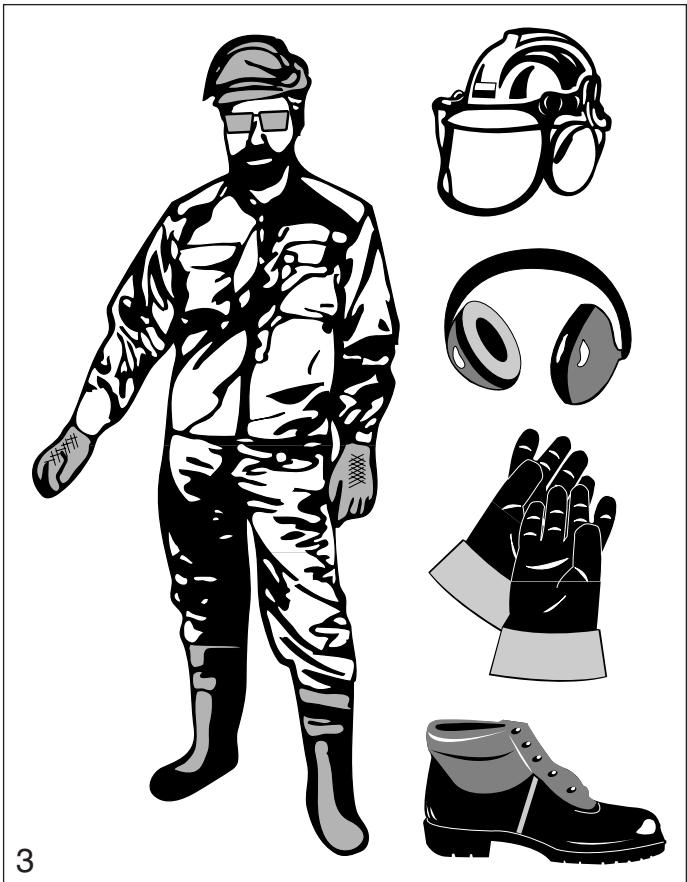 MAKITA DCS401 - Proper clothing - 1