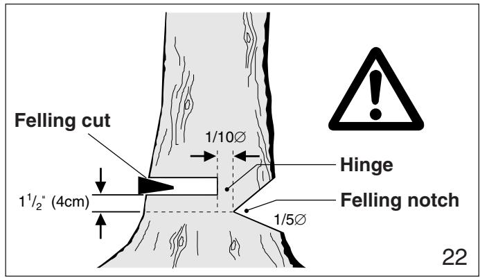 MAKITA DCS401 - Felling instructions: - 5