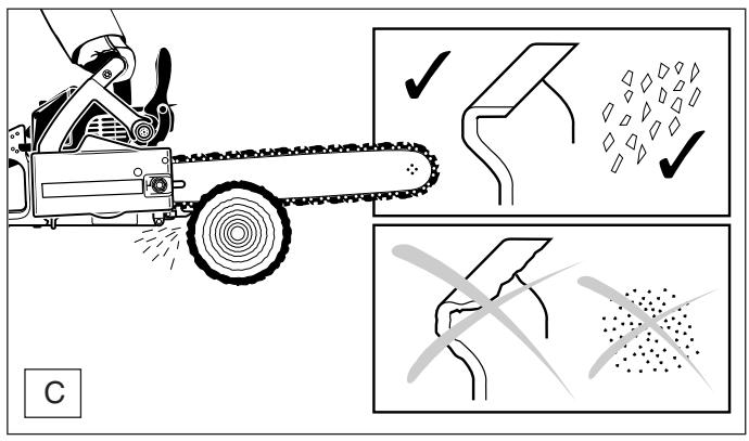 MAKITA DCS401 - CAUTION: - 1