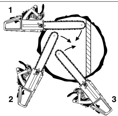 MAKITA DCS401 - WARNING! - 1