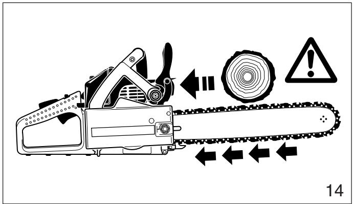 MAKITA DCS401 - Pushback: - 1