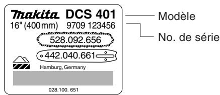 MAKITA DCS401 - Plaque signatique - 1