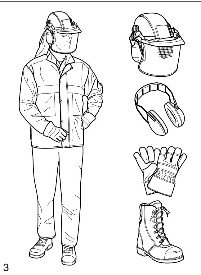 MAKITA DCS540 - Proper clothing - 1