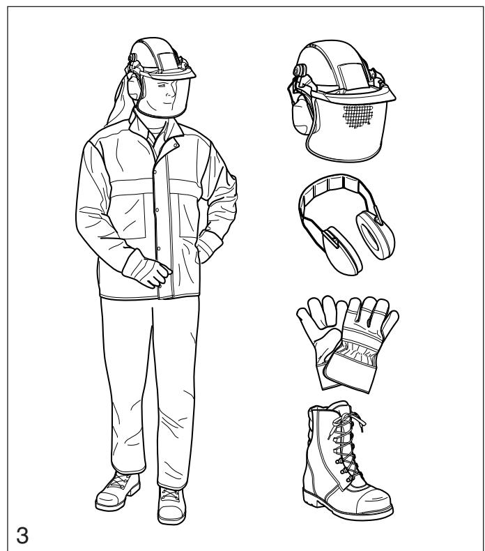 MAKITA DCS540 - Quels vêtements porter? - 1