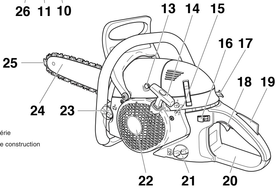 MAKITA DCS6400 - Entretien et stockage de la tronçonneuse - 2