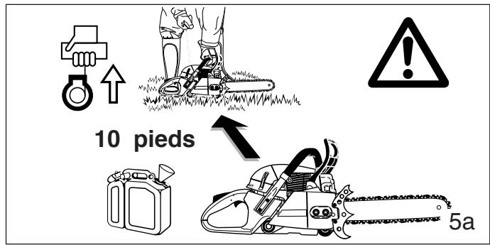 MAKITA DCS6400 - Instructions de ravitaillement - 3