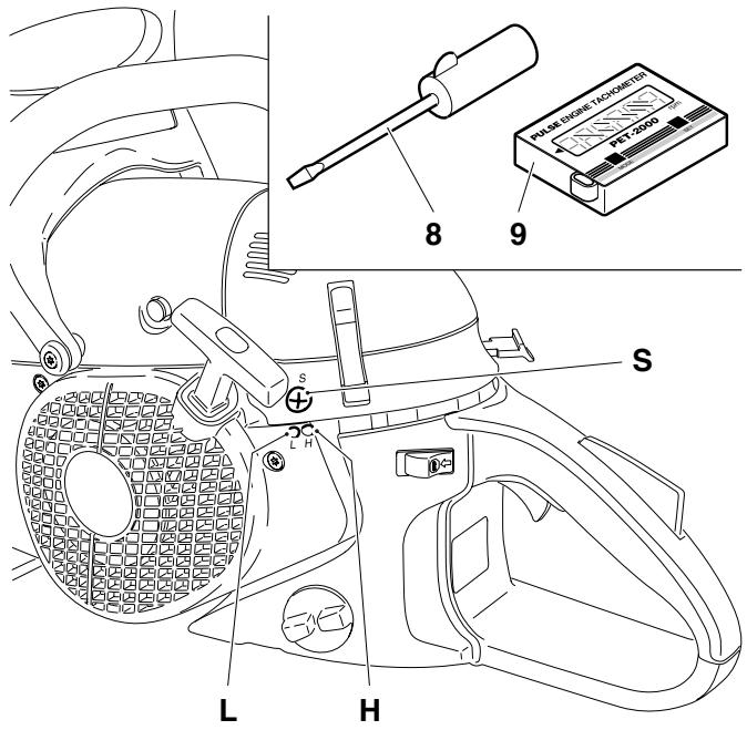 MAKITA DCS6400 - Basic setting - 1