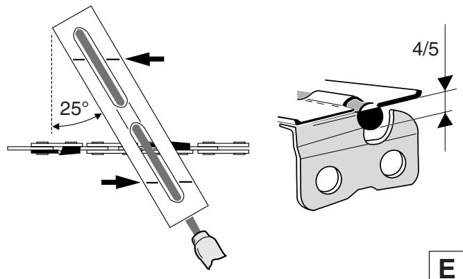 MAKITA DCS6400 - Files and how to work with them - 2