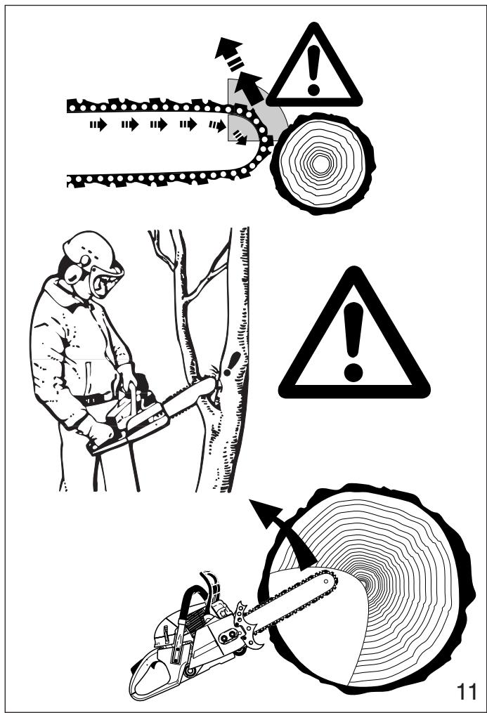 MAKITA DCS6400 - WARNING! - 1