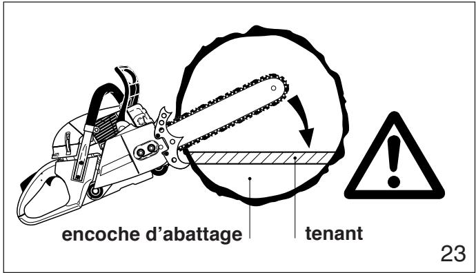 MAKITA DCS6400 - Instructions d'abattage: - 6