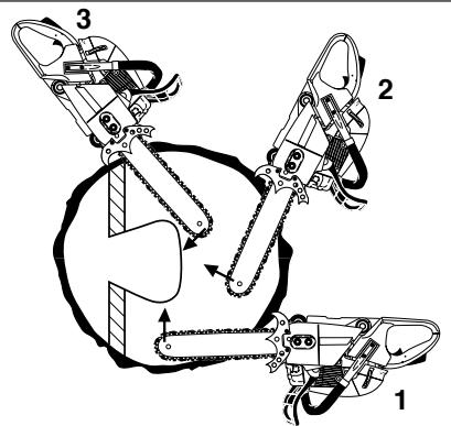 MAKITA DCS6400 - Plunge-Cut Method - 5