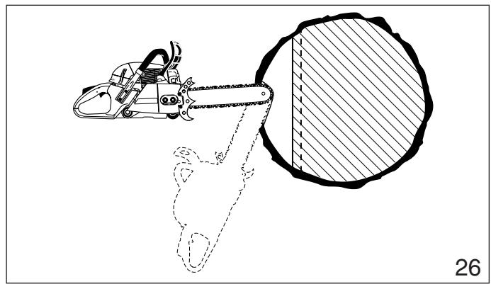 MAKITA DCS6400 - Plunge-Cut Method - 2
