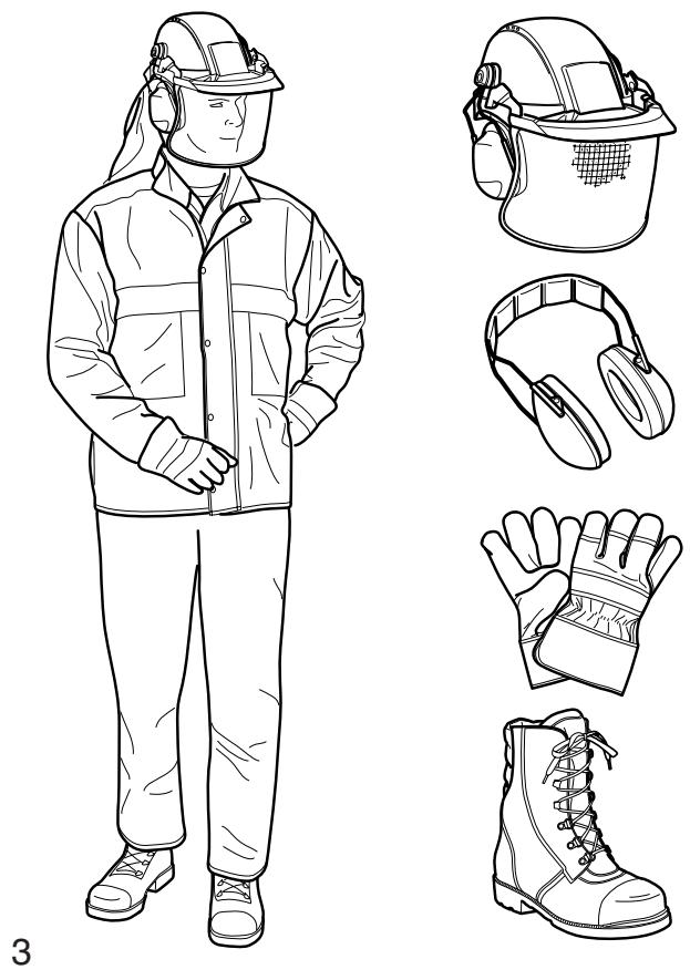 MAKITA DCS6400 - Proper clothing - 1