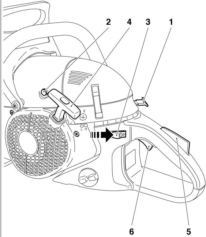 MAKITA DCS6400 - Démarrer le moteur - 3