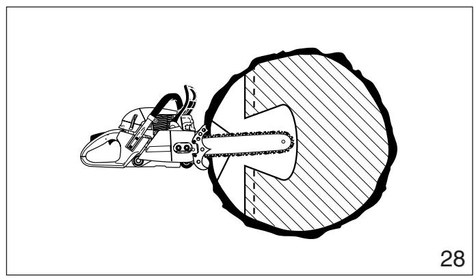 MAKITA DCS6400 - Plunge-Cut Method - 4