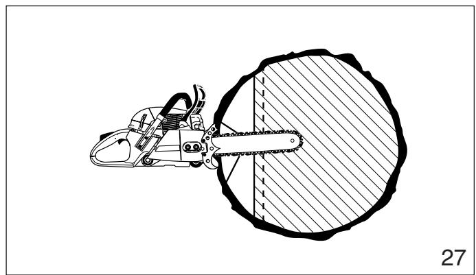 MAKITA DCS6400 - Plunge-Cut Method - 3